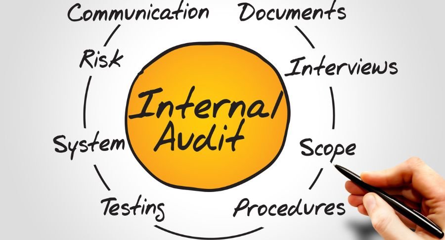 Internal Control Audit, outsourcing services, accounting outsourcing services.