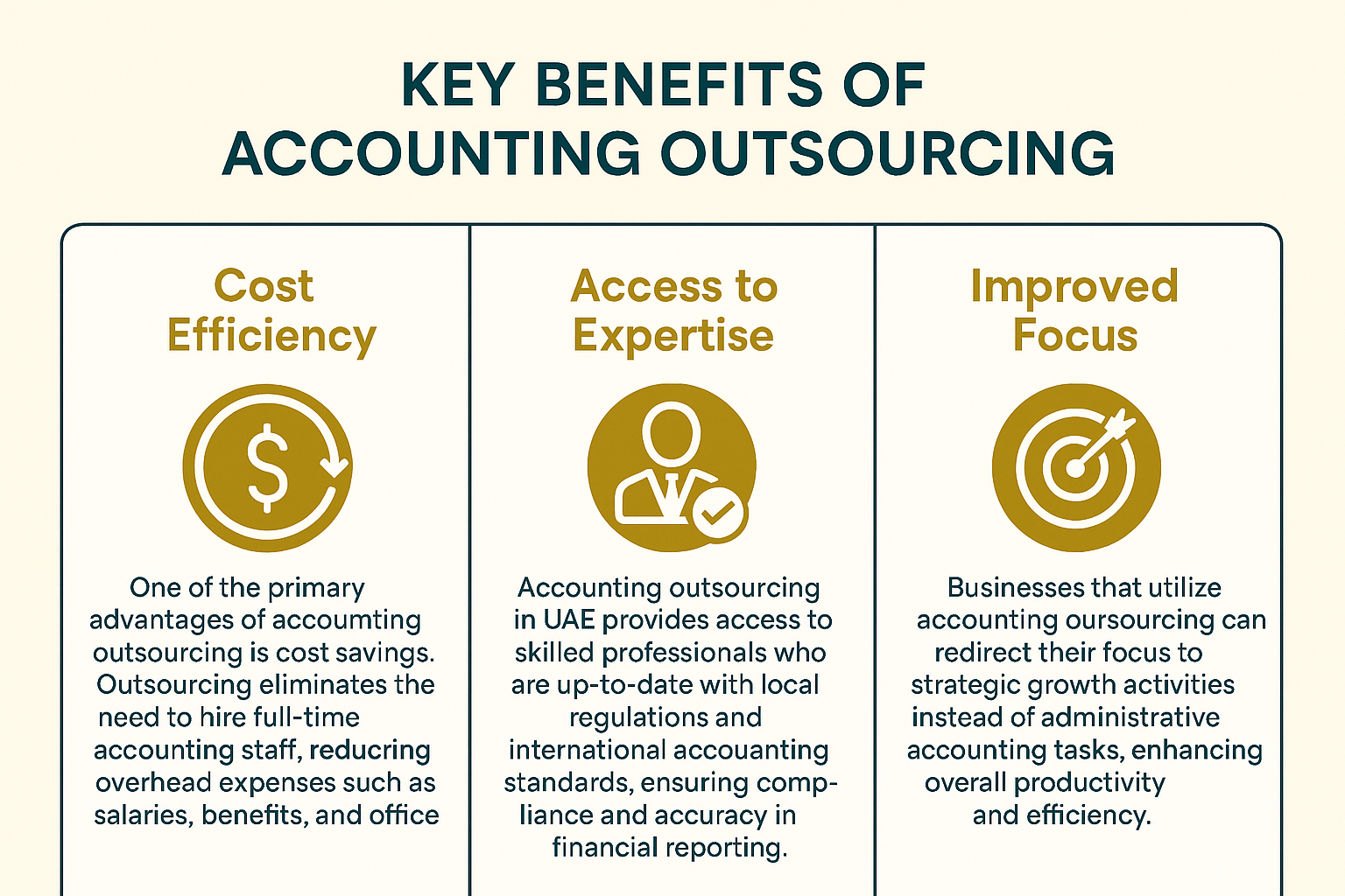 Accounting outsourcing uae