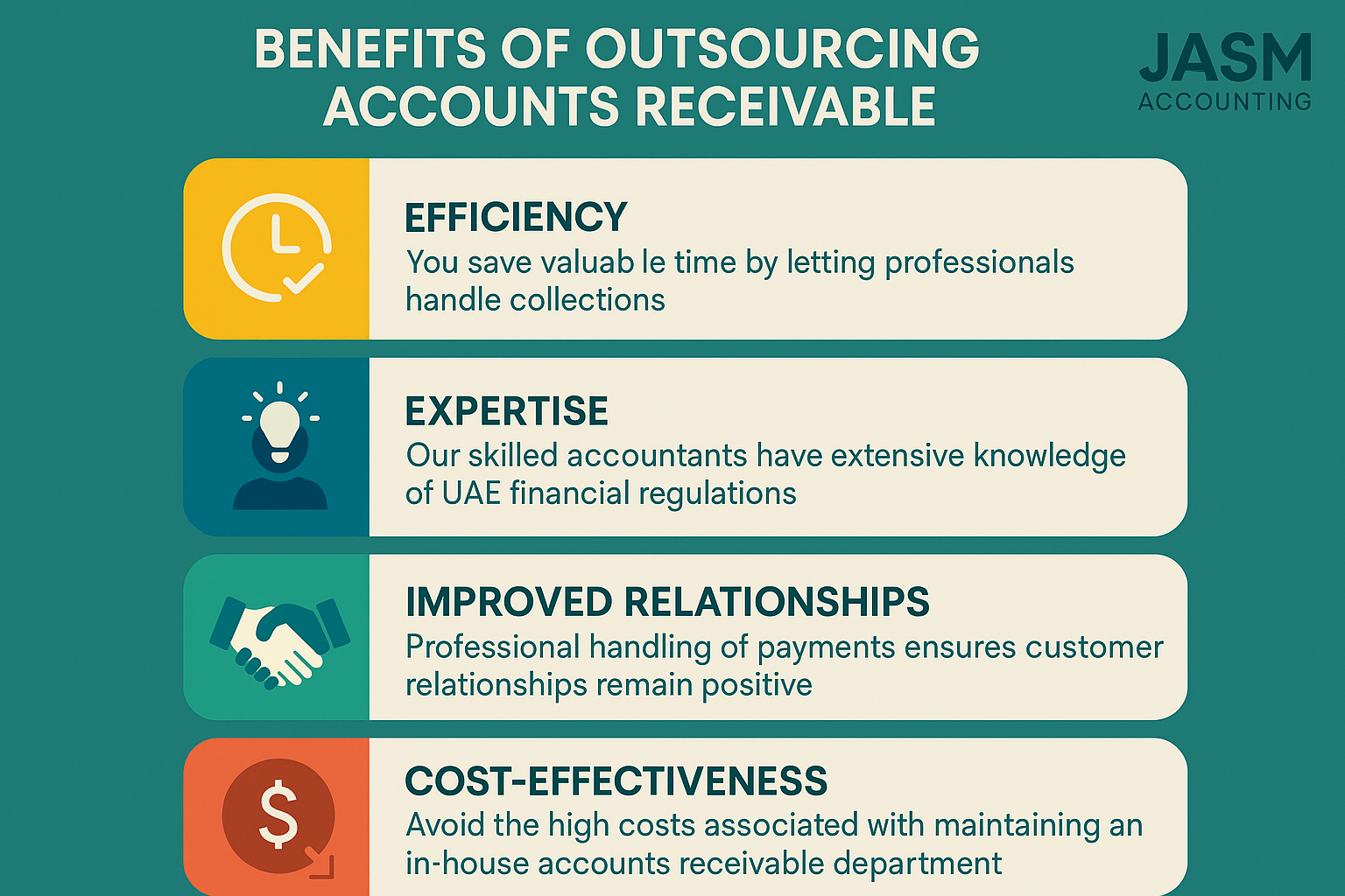 Accounts Receivable UAE