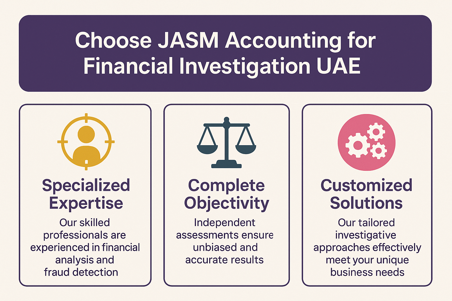 Financial Investigation UAE