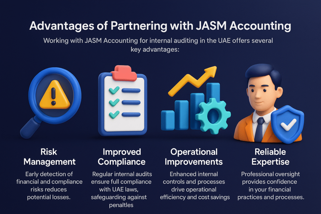 Internal Auditing UAE