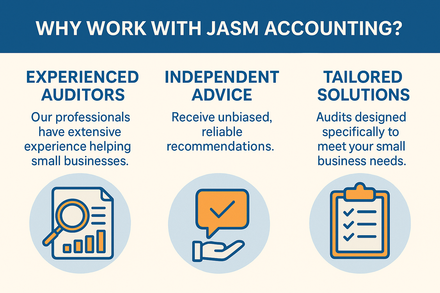 Internal Control Audit uae