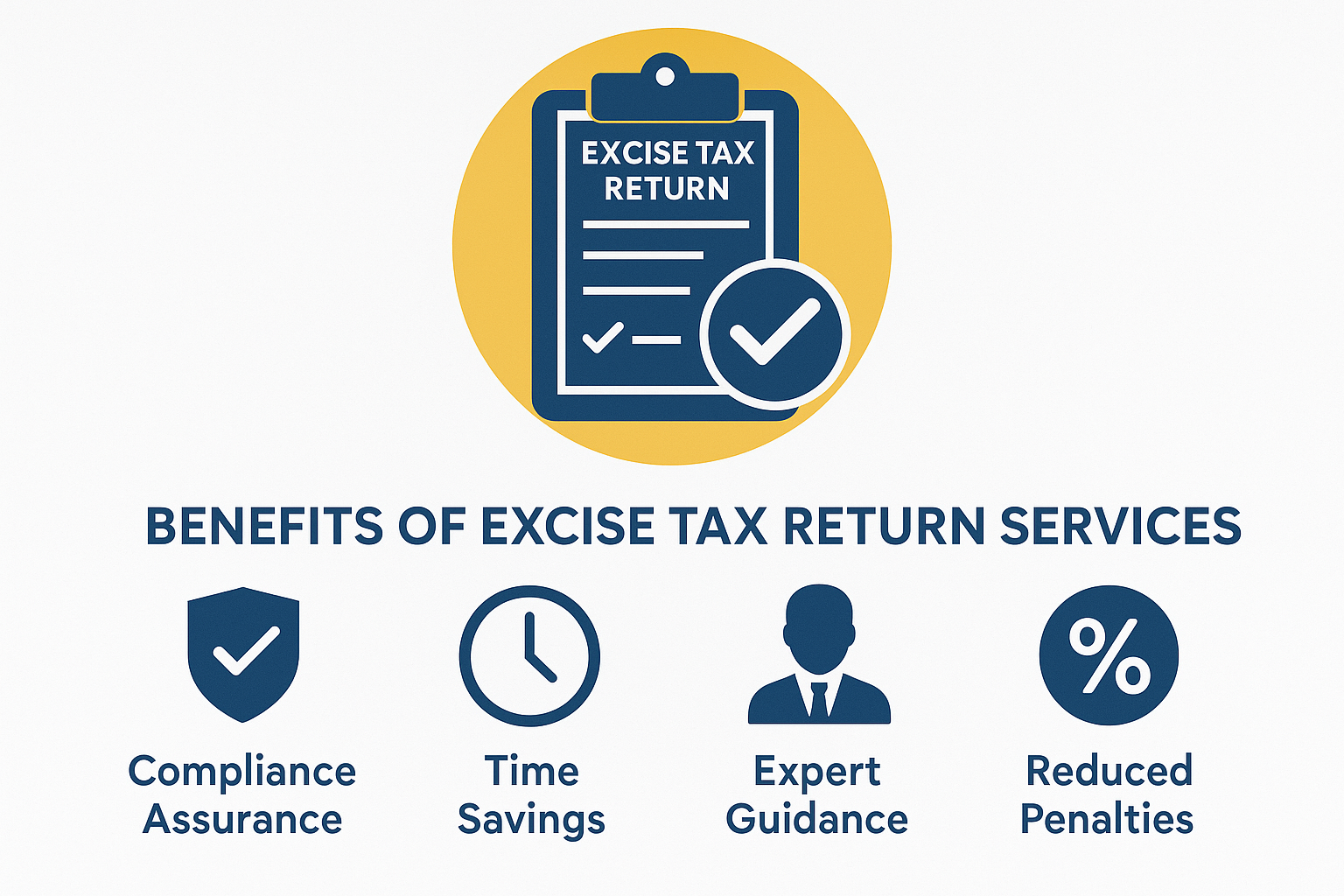 Excise tax return services uae