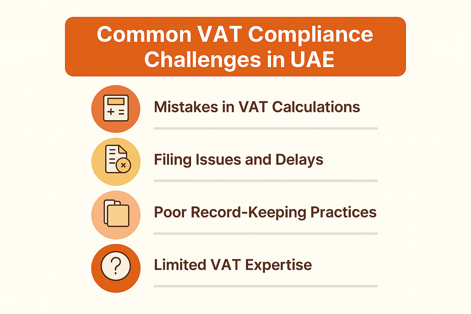 VAT Compliance Review UAE