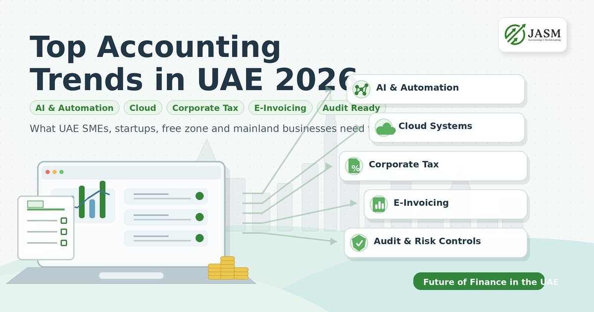 Top Accounting Trends Transforming UAE Businesses in 2026