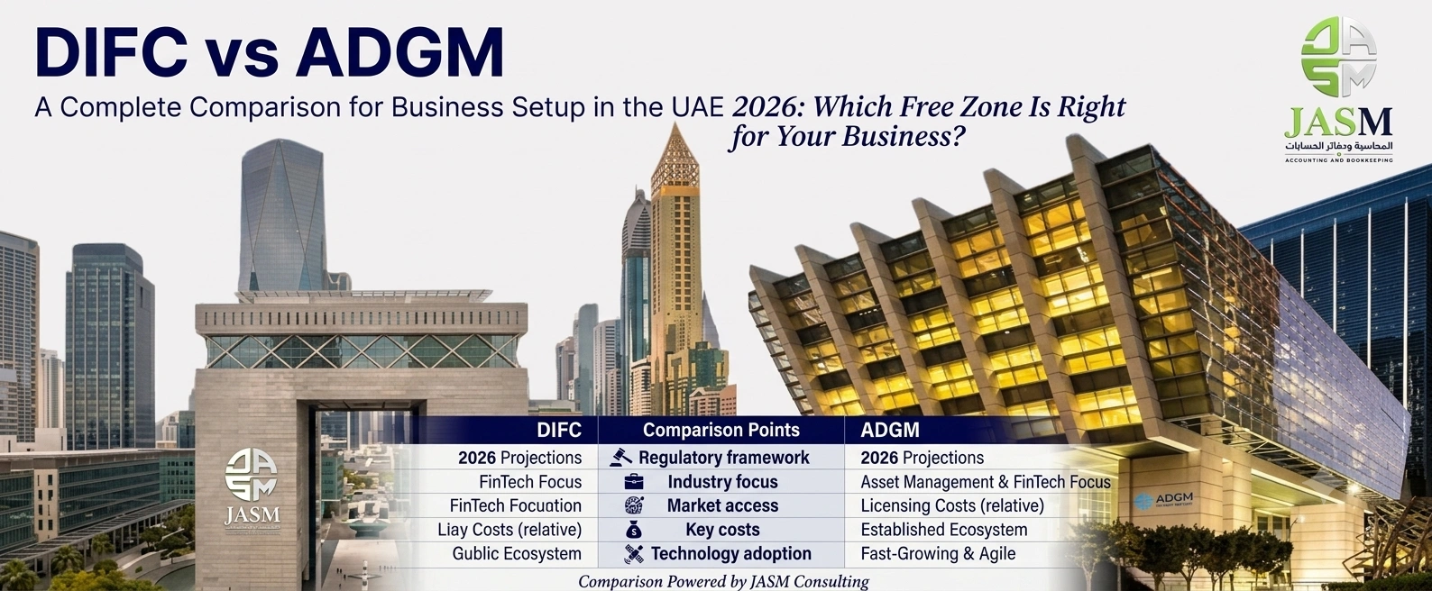 DIFC vs ADGM 2026