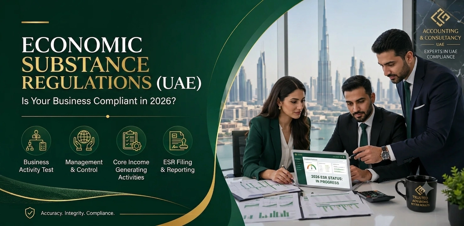 Economic Substance Regulations UAE