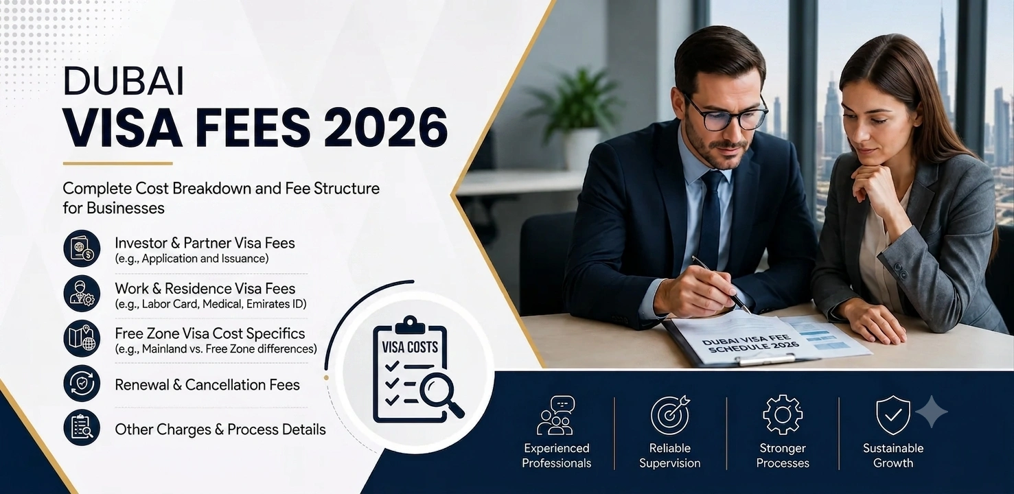 Dubai Visa Fees 2026 Dubai visa fees 2026 employer cost breakdown