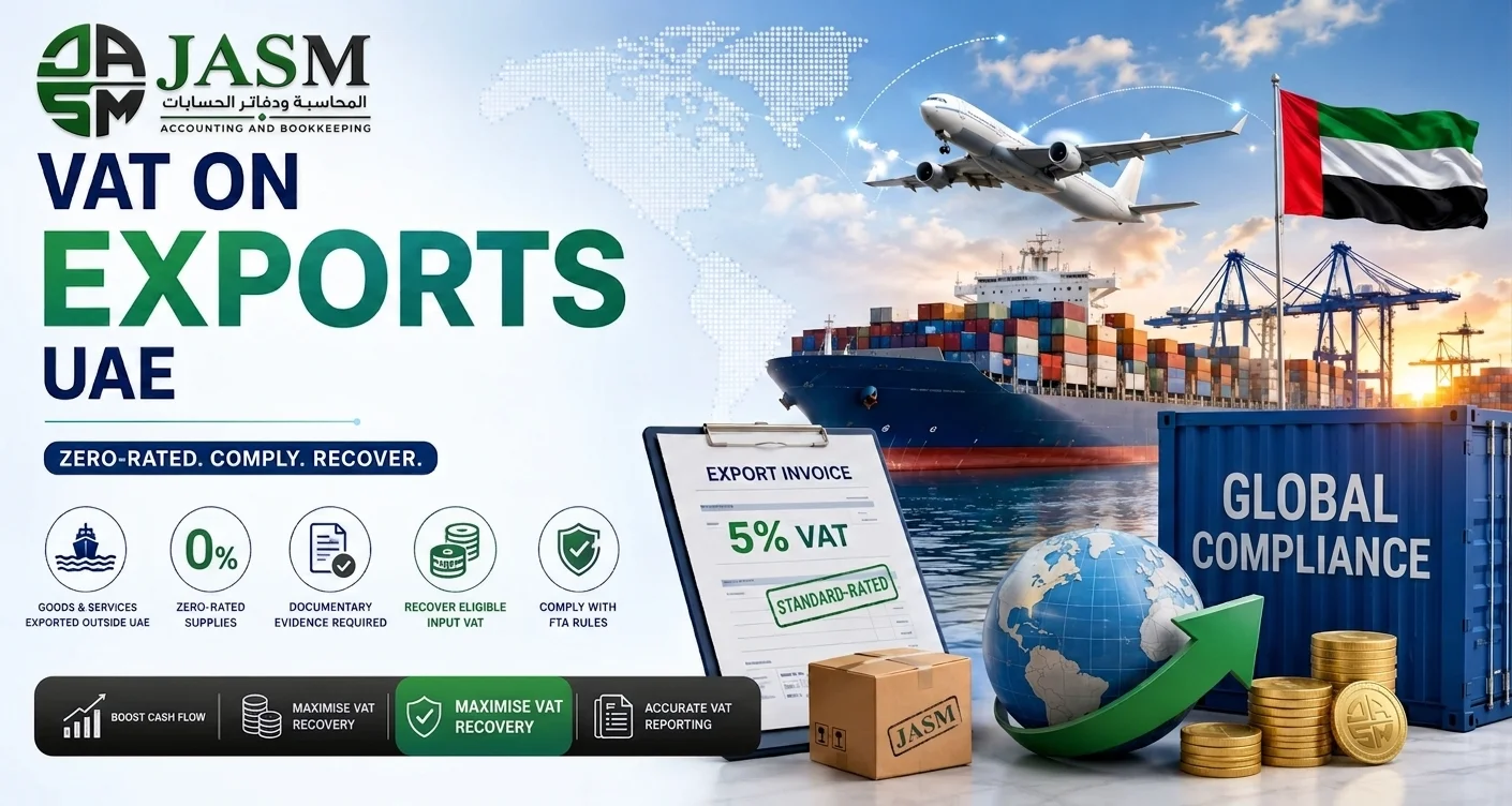 VAT on Exports in the UAE: When Zero-Rating Actually Applies